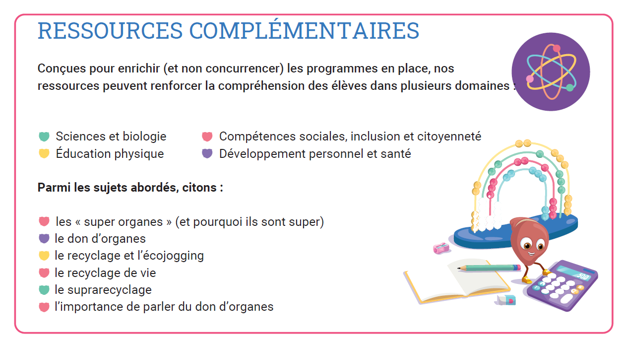 a chart showing what lessons are taught in Orgamites toolkit 3 French
